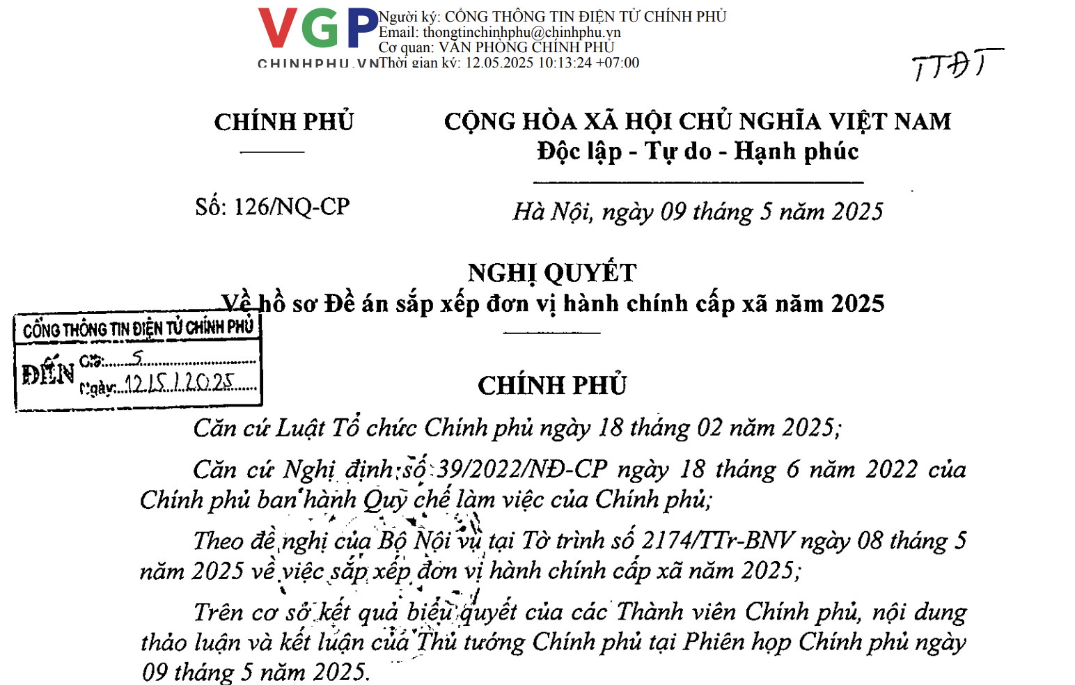 Tin Tức
